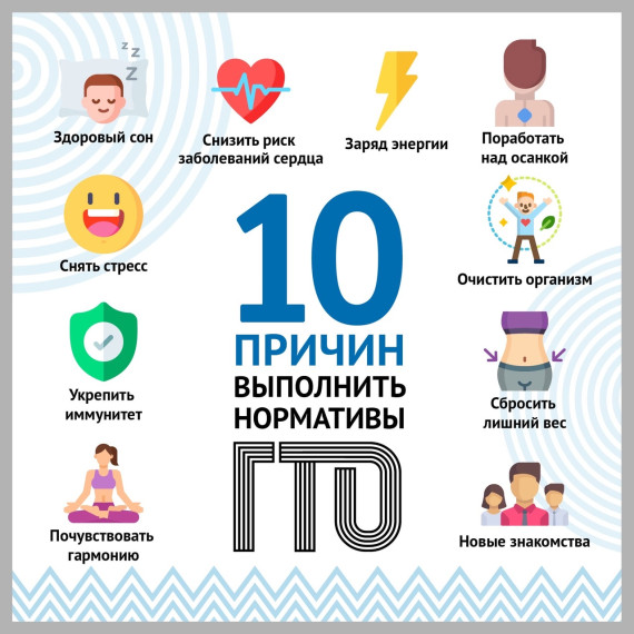 10 причин выполнить нормативы ГТО. 10 причин выполнить нормативы ГТО.
